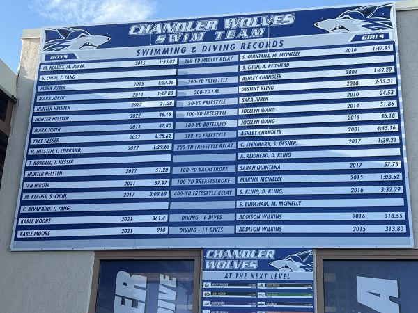 Navigation to Story: Swimmer, CHS Grad Breaks Swim Records at Chandler High