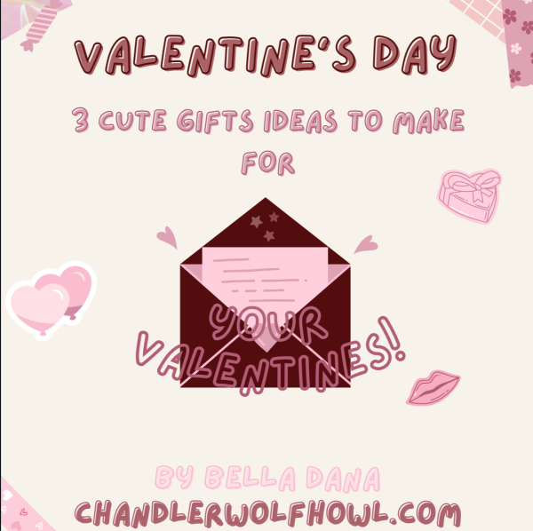 Navigation to Story: Valentine’s day last minute gift ideas