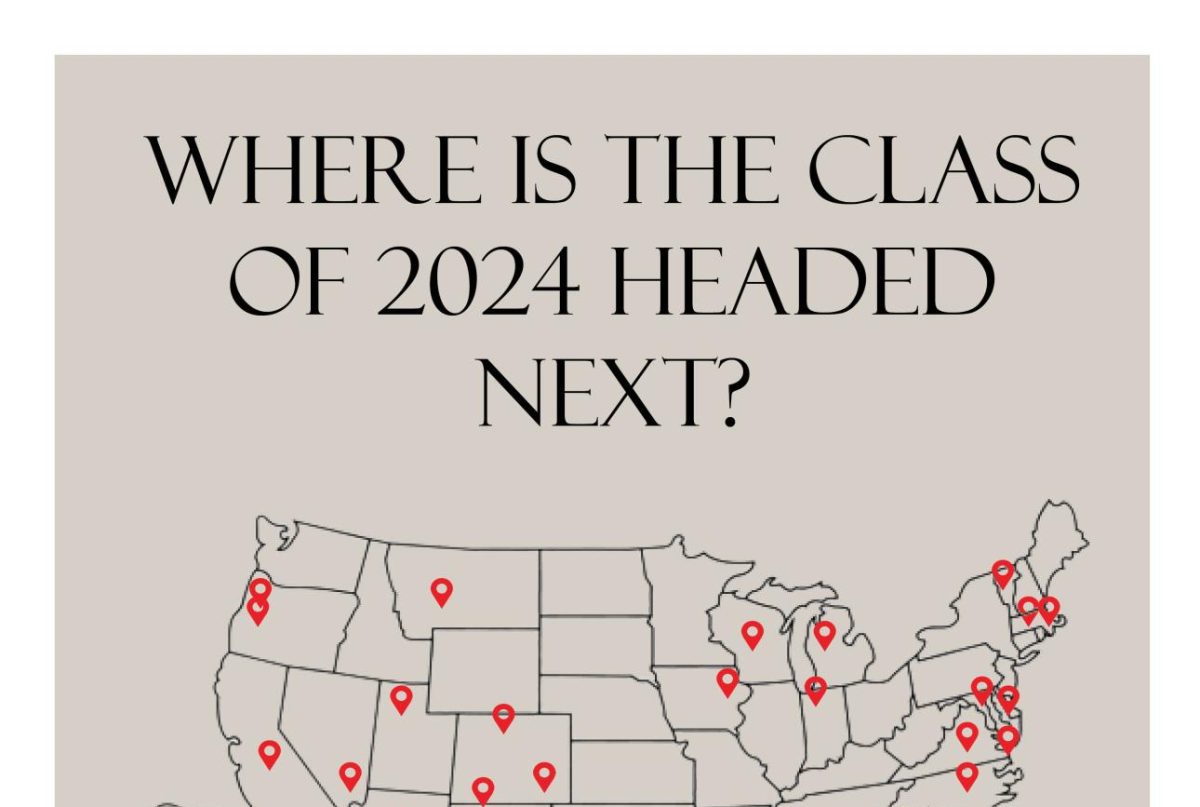 2024 Senior Issue: Where Are We Headed?