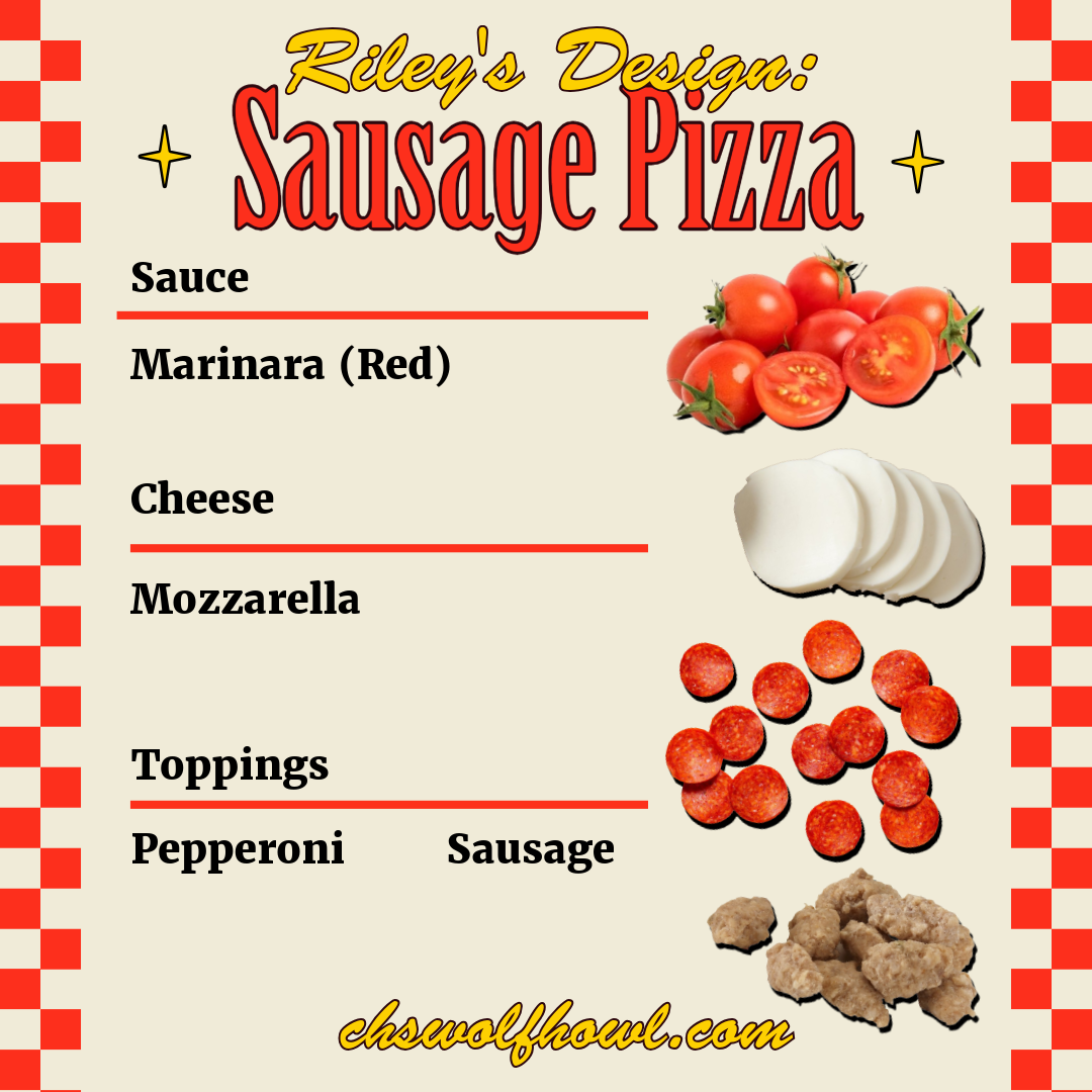 Students Compete in the Third Annual CUSD Pizza Design Competition