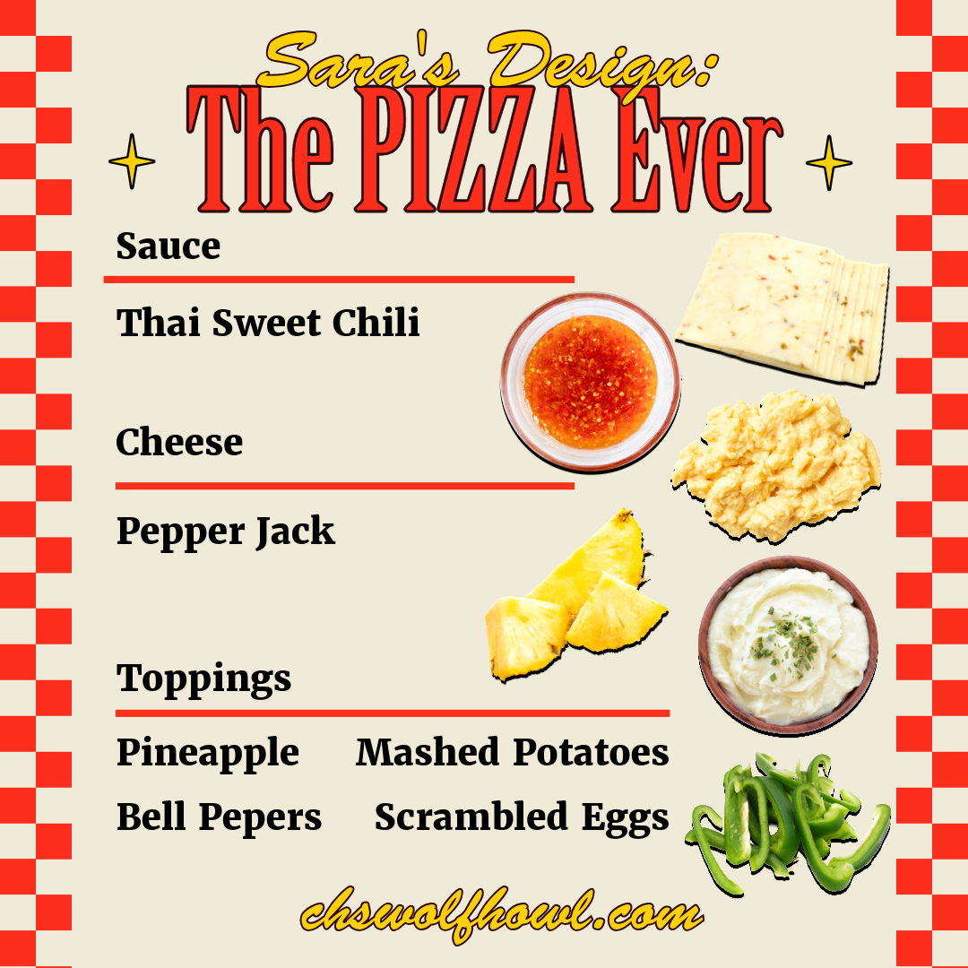 Students Compete in the Third Annual CUSD Pizza Design Competition